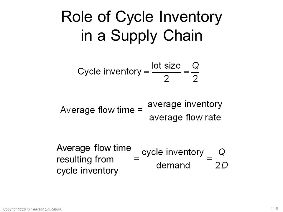 Managing Economies of Scale in a Supply Chain: Cycle Inventory - ppt video  online download