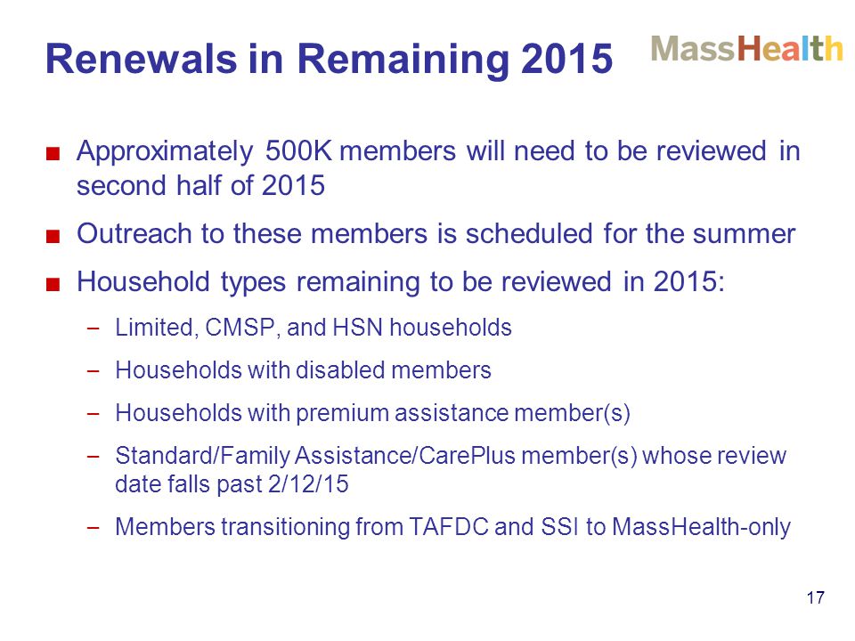 Renewals in Remaining 2015 Approximately 500K members will need to be reviewed in second half of