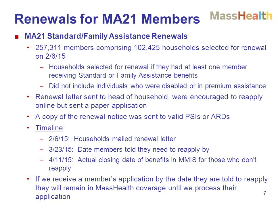 Renewals for MA21 Members
