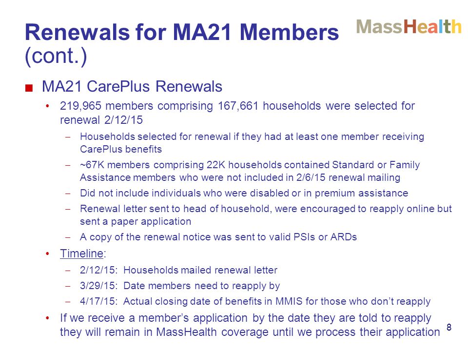 Renewals for MA21 Members (cont.)