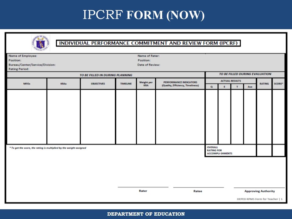 IPCRF FORM (NOW)