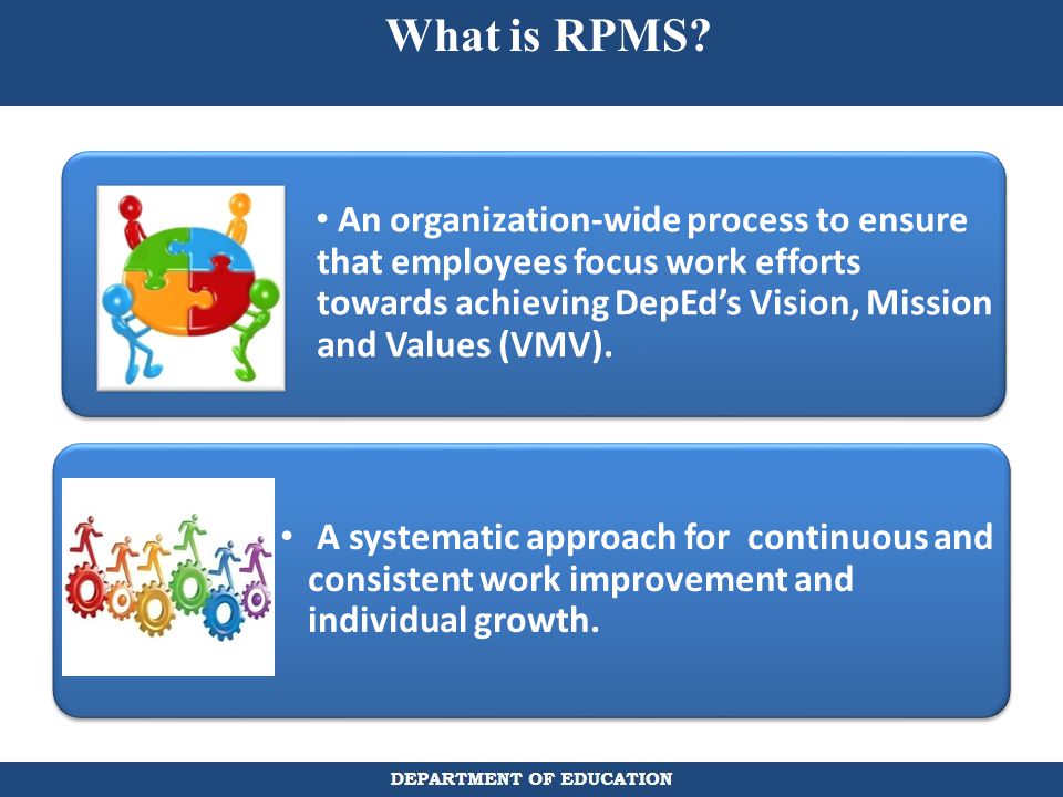 What is RPMS An organization-wide process to ensure that employees focus work efforts towards achieving DepEd’s Vision, Mission and Values (VMV).