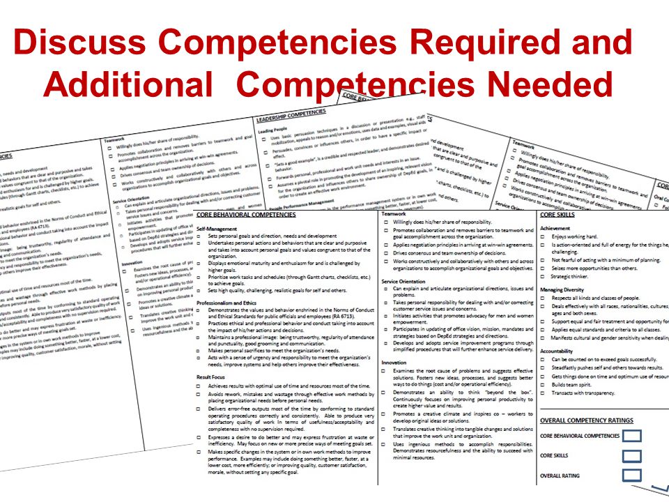 Discuss Competencies Required and Additional Competencies Needed
