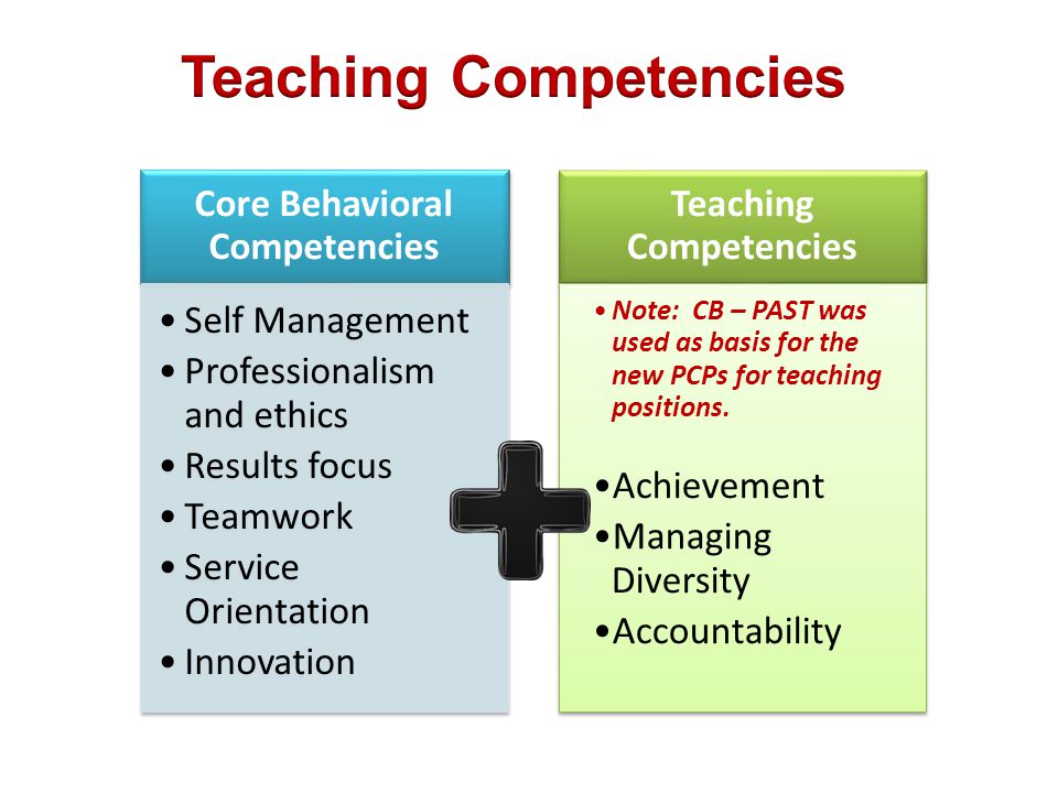 Teaching Competencies