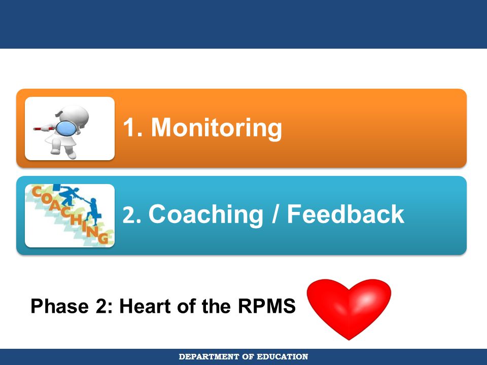 2. Coaching / Feedback 1. Monitoring Phase 2: Heart of the RPMS