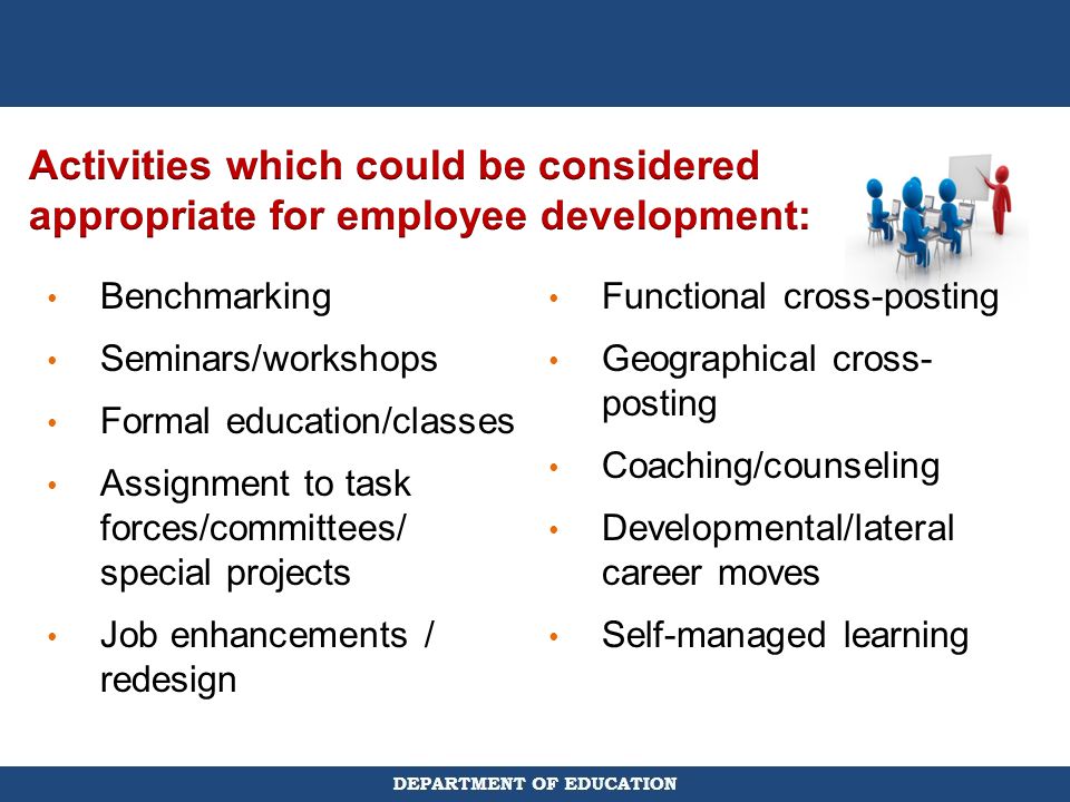 Activities which could be considered appropriate for employee development: