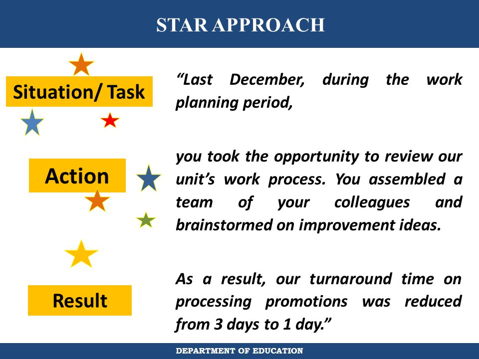 Action Situation/ Task Result STAR APPROACH