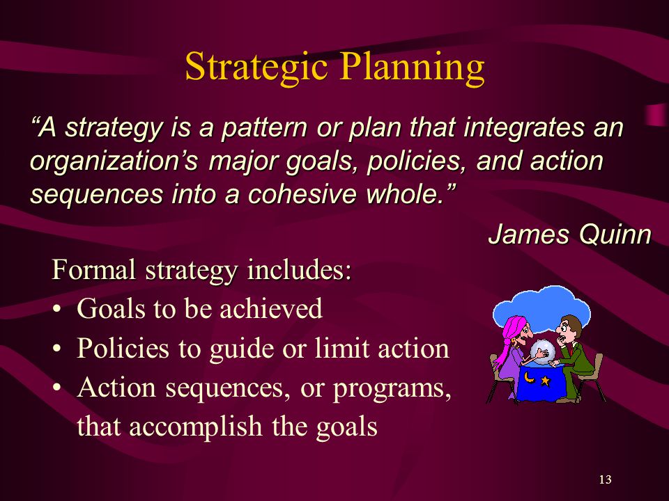Strategic Planning Formal strategy includes: Goals to be achieved