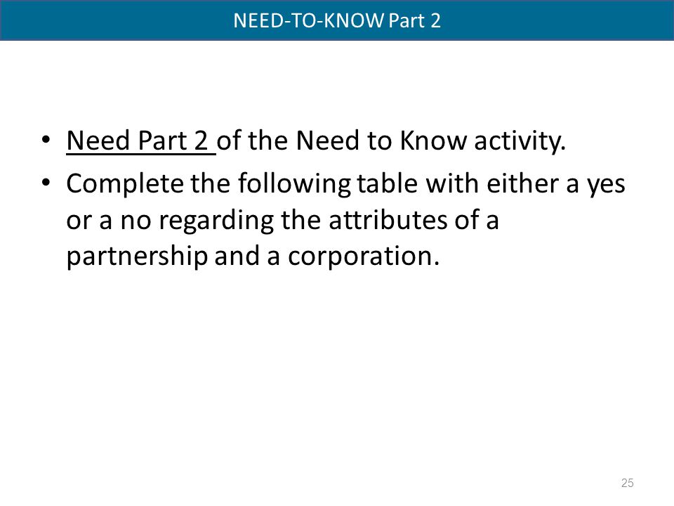 Need Part 2 of the Need to Know activity.