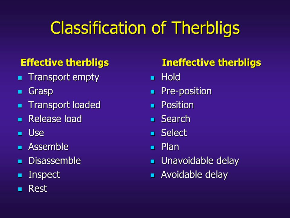 Classification of Therbligs