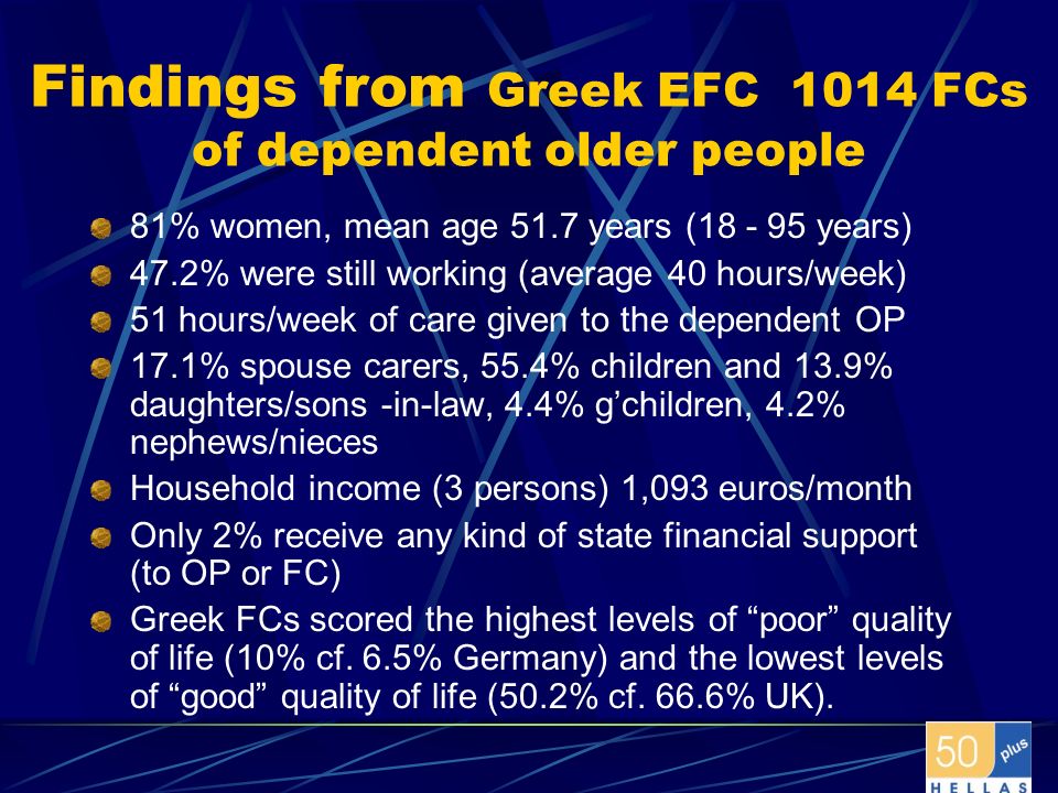 Findings from Greek EFC 1014 FCs of dependent older people