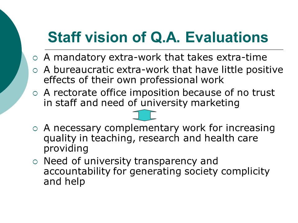 Staff vision of Q.A. Evaluations