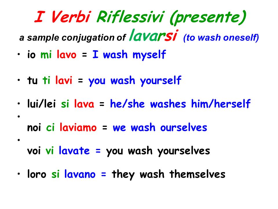 Italian Reflexive Verbs - ppt video online download