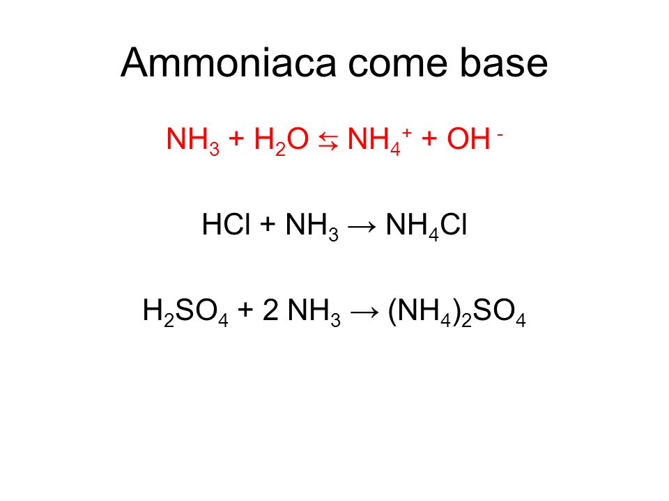Реакция между na2co3 и hcl. Nh3+HCL nh4cl. Nh4cl h2so4 ионное. Nh4 Oh nh3 h2o ионное уравнение.