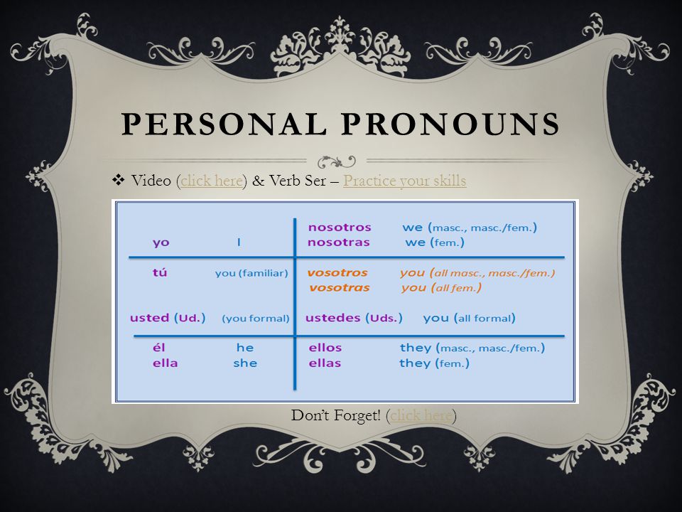 Personal pronouns Video (click here) & Verb Ser – Practice your skills