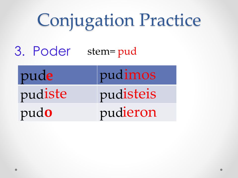 Review Of Phase I Regular Preterite Phase Ii Irregular Preterite Ppt Download