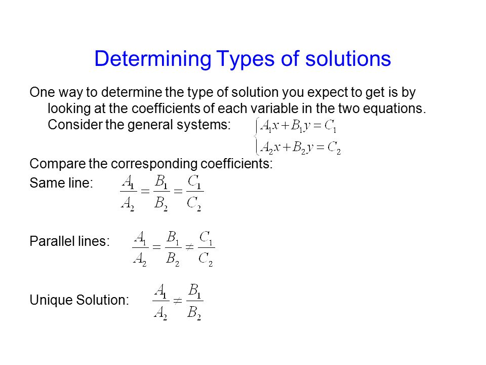 Determining Types of solutions