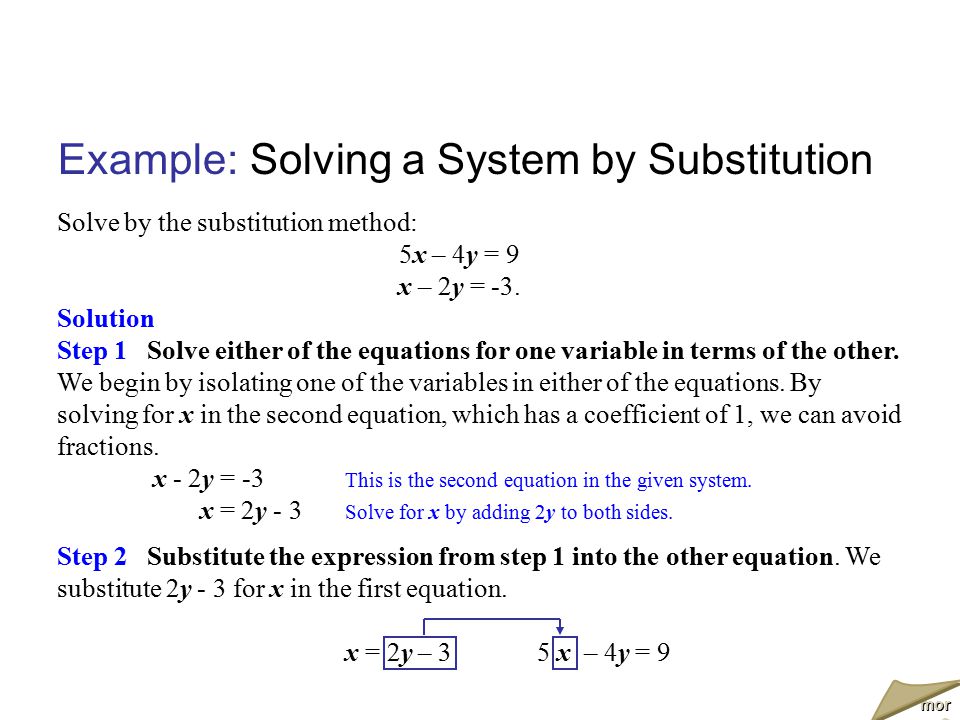 Example: Solving a System by Substitution