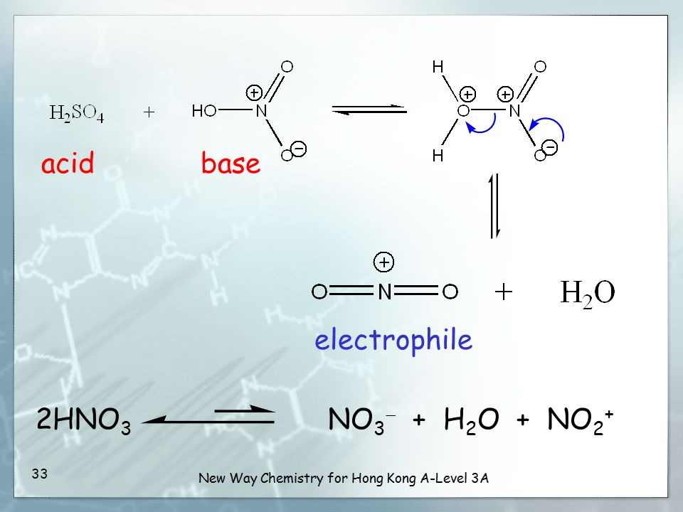 New Way Chemistry for Hong Kong A-Level 3A