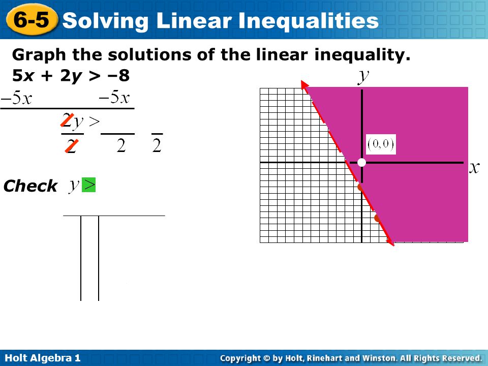  Graph the solutions of the linear inequality. 5x + 2y > –8 Check
