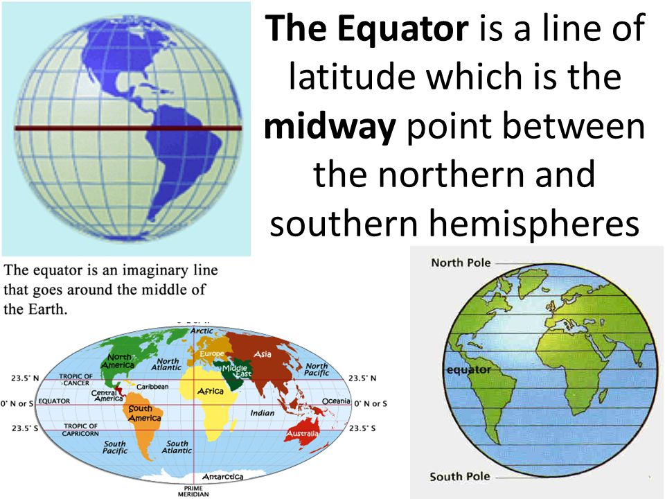The Equator is a line of latitude which is the midway point between the northern and southern hemispheres