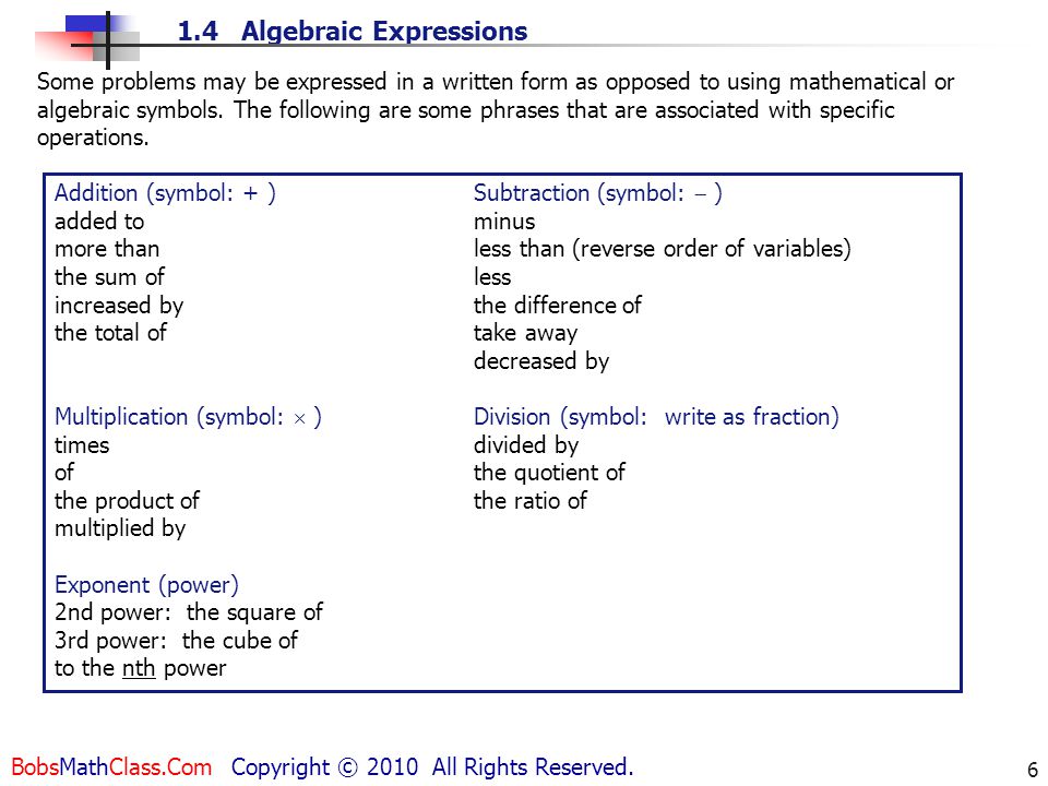 Some problems may be expressed in a written form as opposed to using mathematical or algebraic symbols. The following are some phrases that are associated with specific operations.