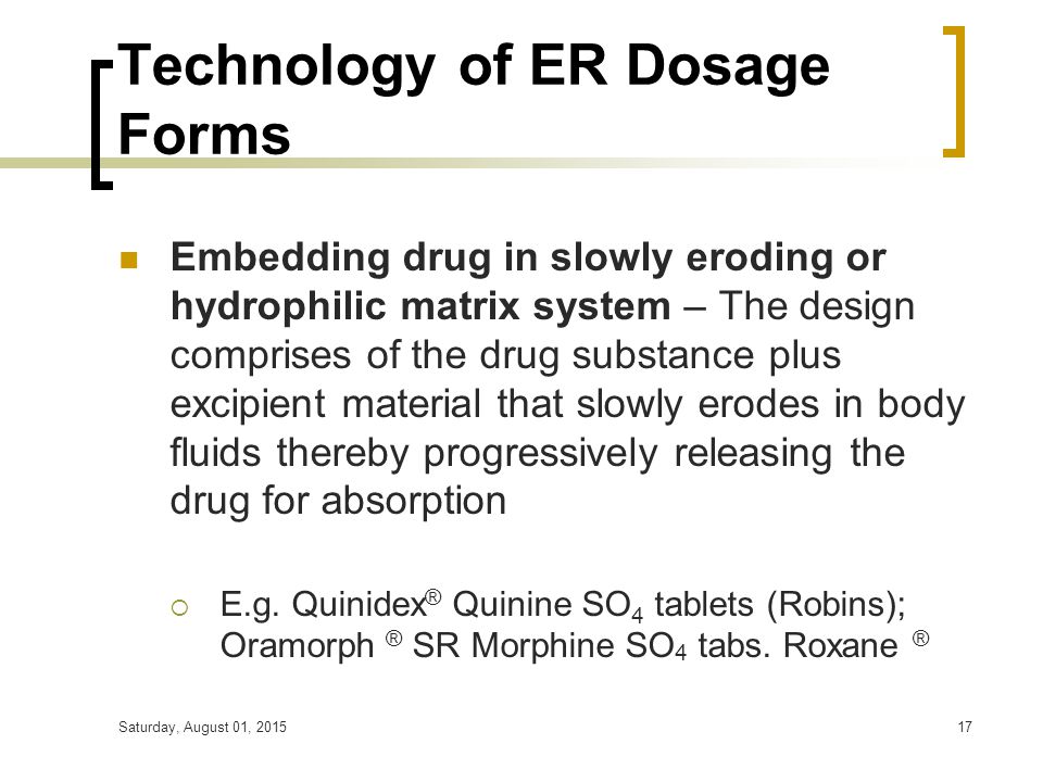 Technology of ER Dosage Forms