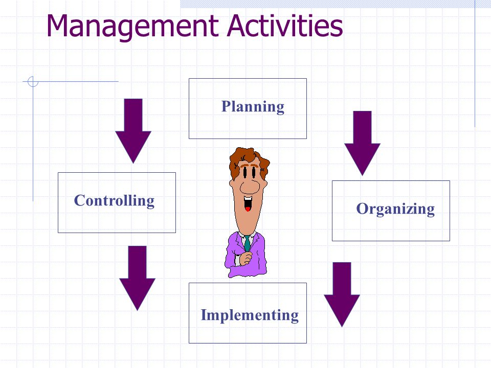 Management Activities