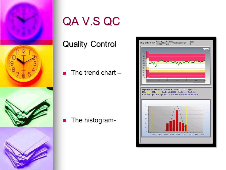 V quality. Quality Control. QA vs QC.