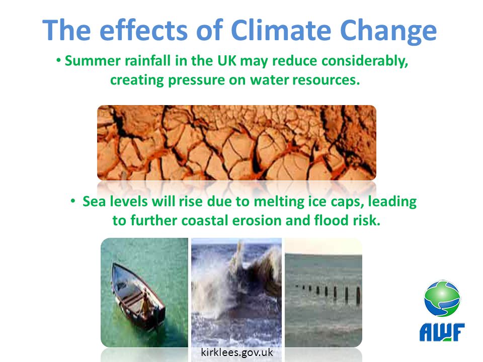 The effects of Climate Change