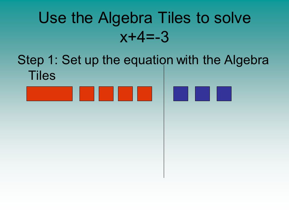 Use the Algebra Tiles to solve x+4=-3