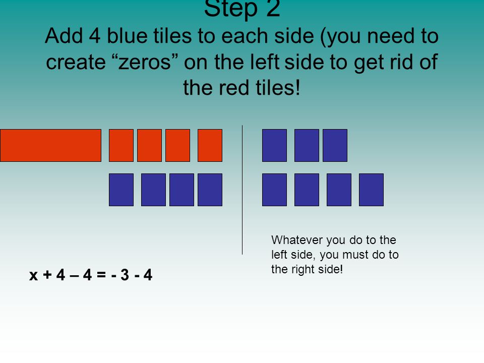 Step 2 Add 4 blue tiles to each side (you need to create zeros on the left side to get rid of the red tiles!