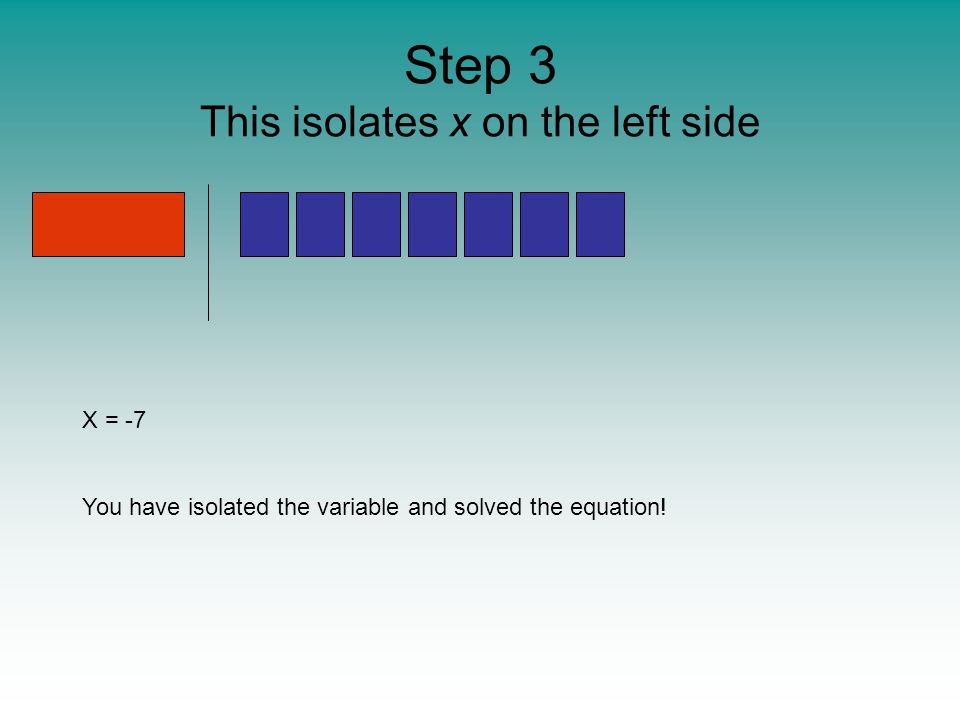 Step 3 This isolates x on the left side
