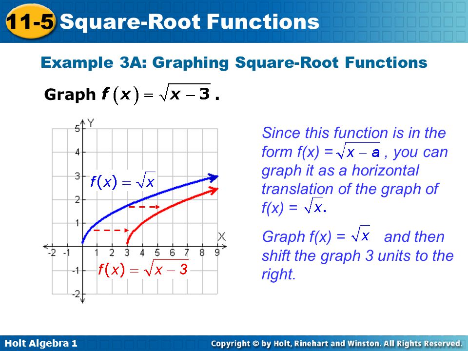 Squared root me. Функция Square. Функция root. Square root. Square root Table.