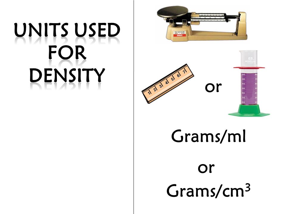 Units used for density or Grams/ml or Grams/cm3