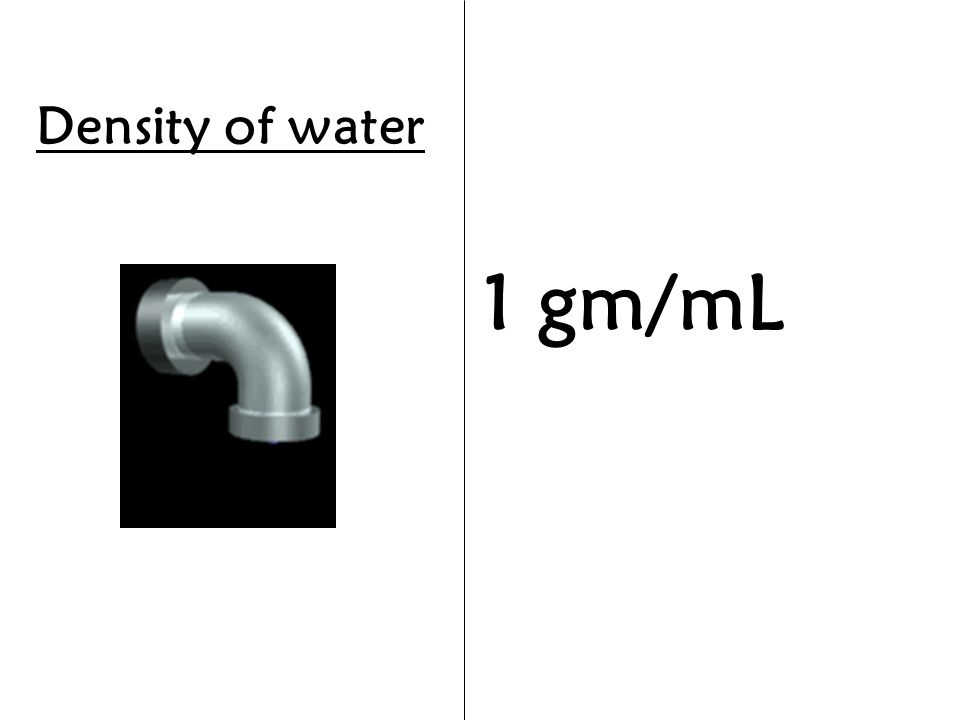 Density of water 1 gm/mL