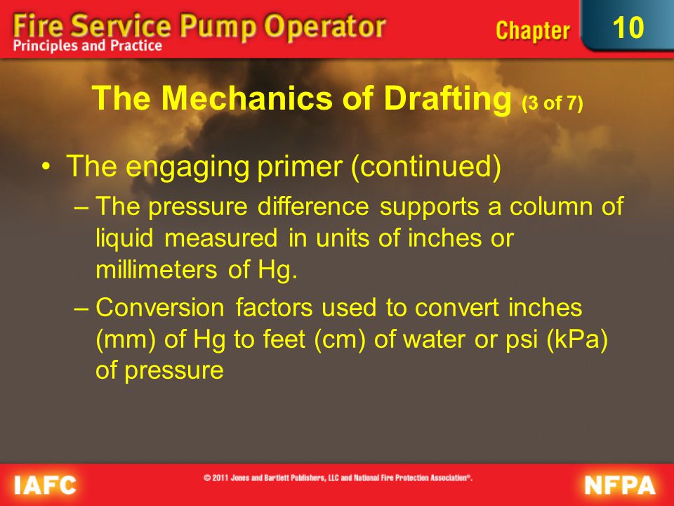 The Mechanics of Drafting (3 of 7)