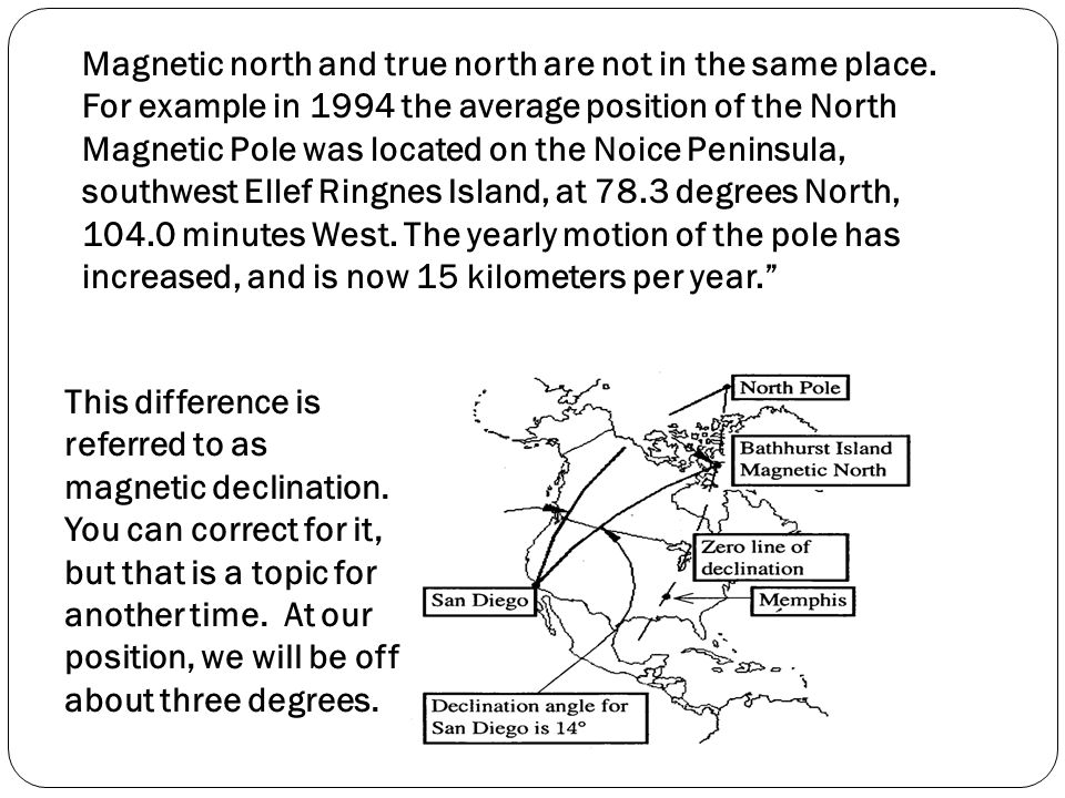 Magnetic north and true north are not in the same place