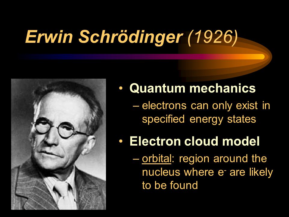 Erwin Schrödinger (1926) Quantum mechanics Electron cloud model