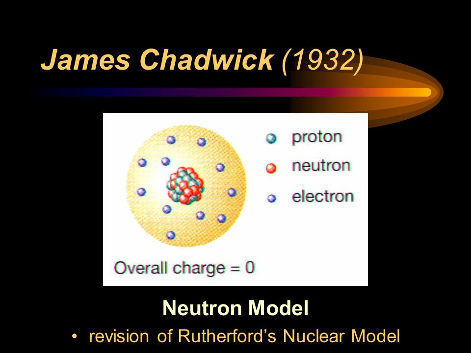 revision of Rutherford’s Nuclear Model