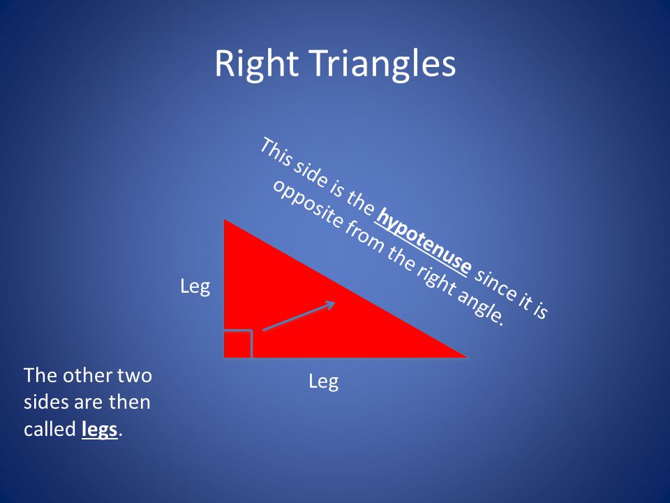 This side is the hypotenuse since it is opposite from the right angle.