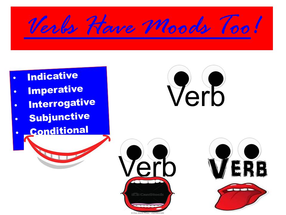Indicative Imperative Interrogative Subjunctive Conditional