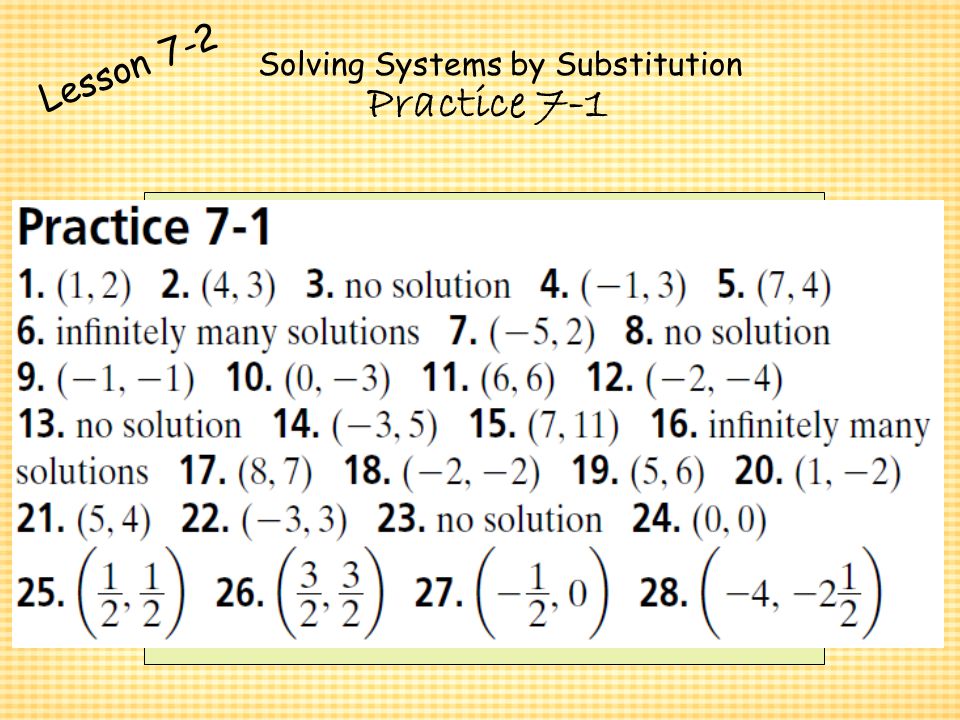 Solving Systems by Substitution