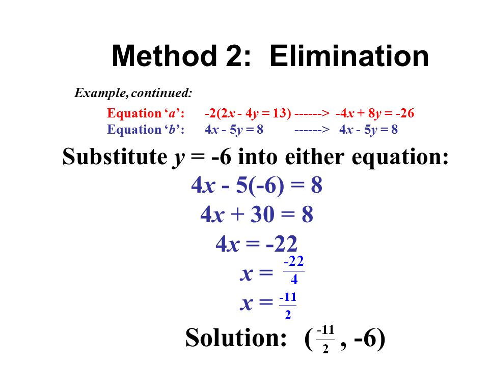 Method 2: Elimination Solution: ( , -6)