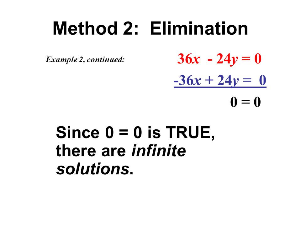 Method 2: Elimination 36x - 24y = x + 24y = 0.