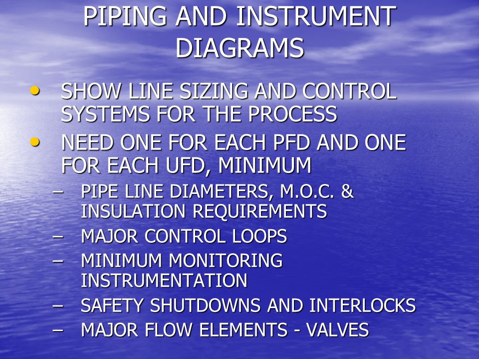 PIPING AND INSTRUMENT DIAGRAMS