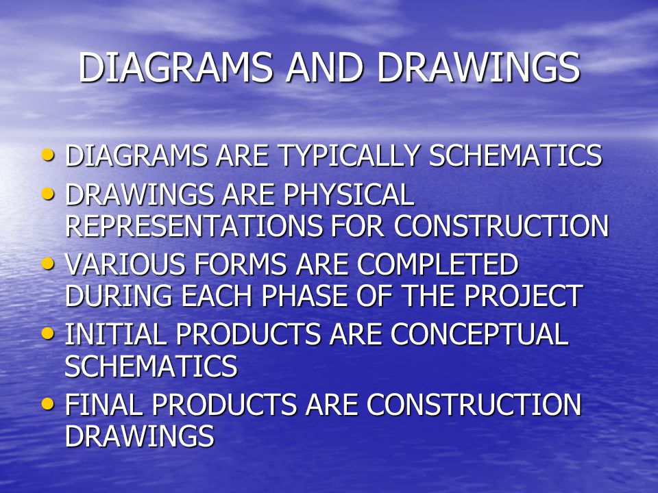 DIAGRAMS AND DRAWINGS DIAGRAMS ARE TYPICALLY SCHEMATICS