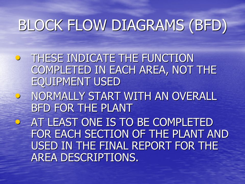 BLOCK FLOW DIAGRAMS (BFD)