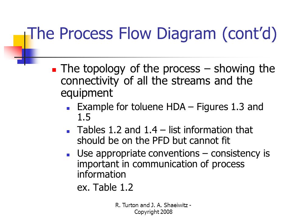 The Process Flow Diagram (cont’d)