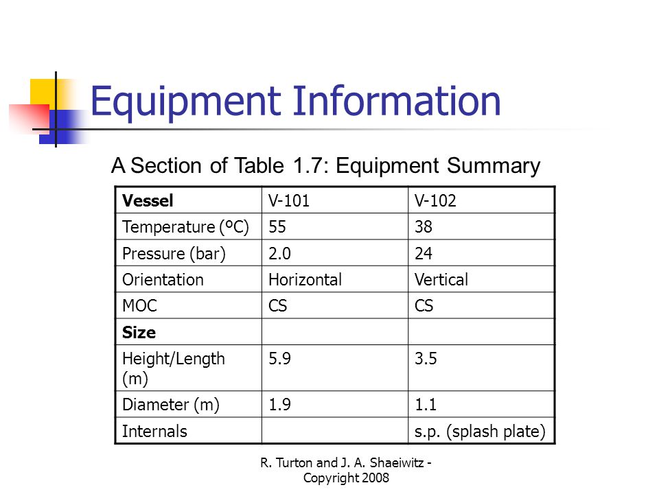 Equipment Information